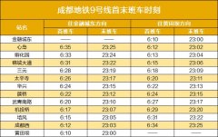 <strong>2026成都地铁线图(最新版)</strong>